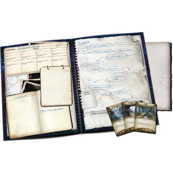 HORROR W ARKHAM LCG: DZIEDZICTWO DUNWICH - Rozszerzenie Kampanijne