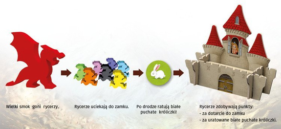NOGI ZA PAS 